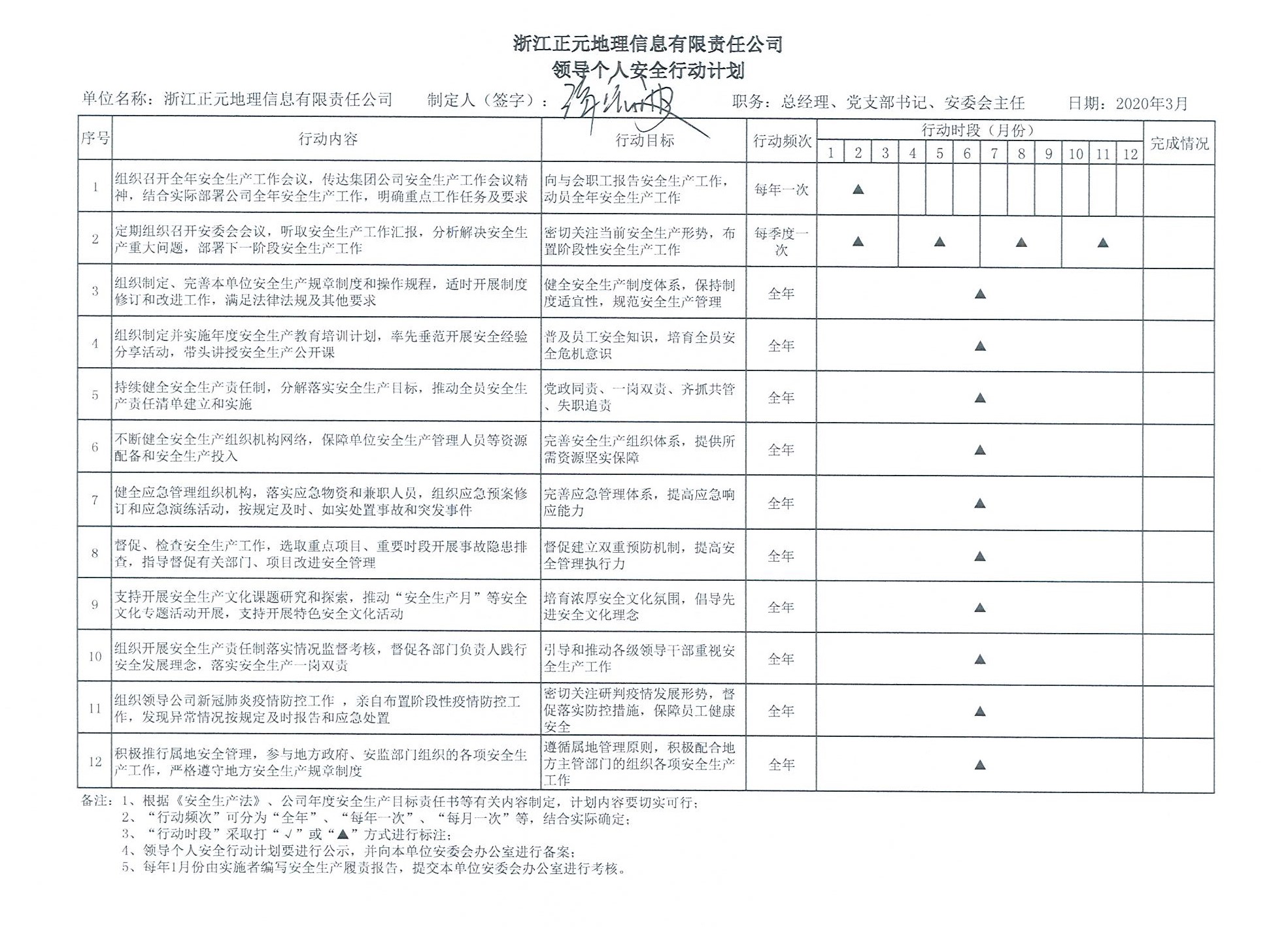 公司領導個(gè)人安全行動計劃-總經理、黨支部書記、安委會(huì)主任張宏波.jpg