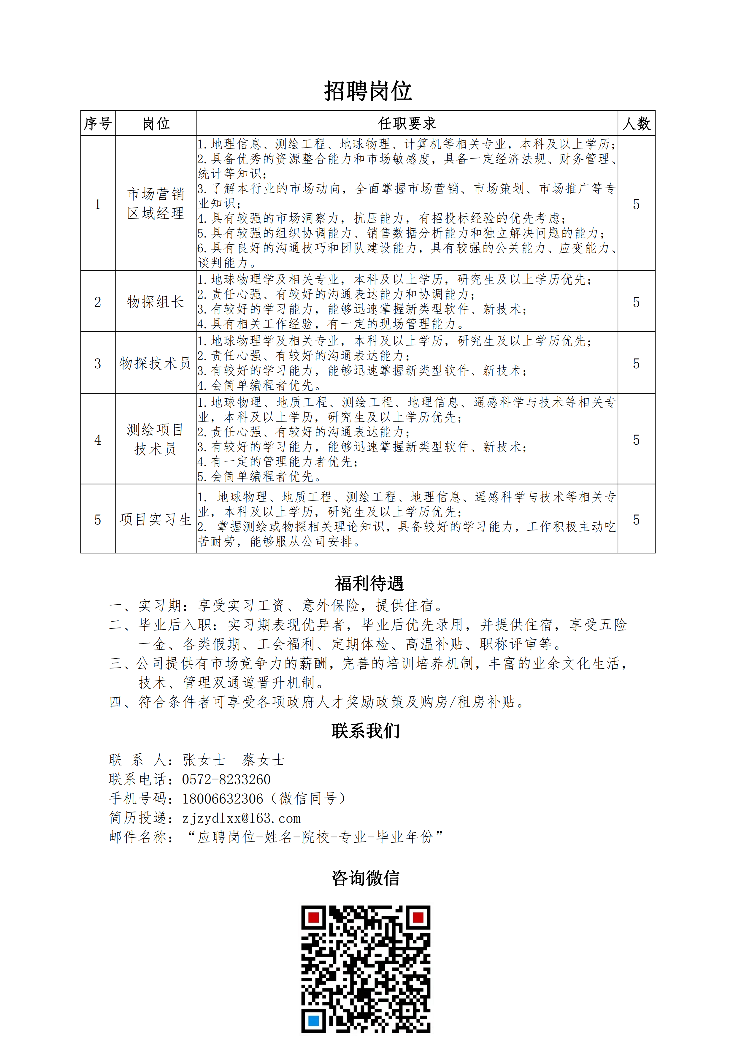 2023浙江正元招聘簡章20230313（公司網站發布版）_00.png